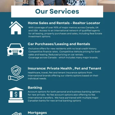 SM-Services-Offered-updated8891